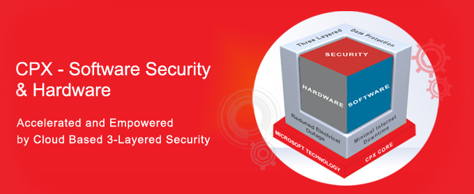 CPX Software Security and Hardware