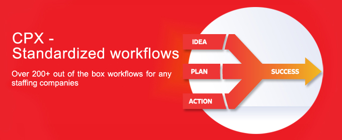 CPX Standardized workflows